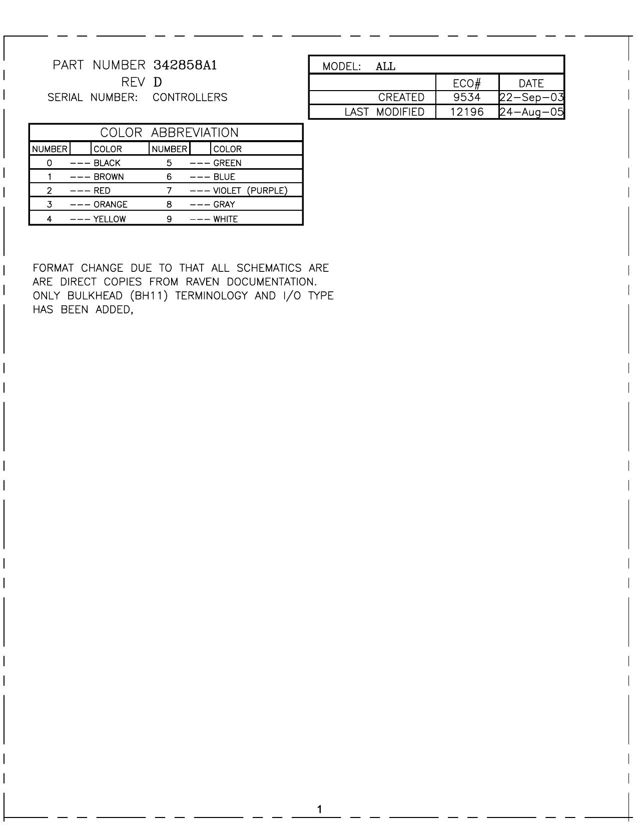 FLX810 schematics